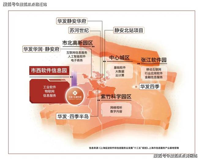 24网站】华发虹桥四季--上海房天下K8凯发天生赢家华发虹桥四季【20(图20)